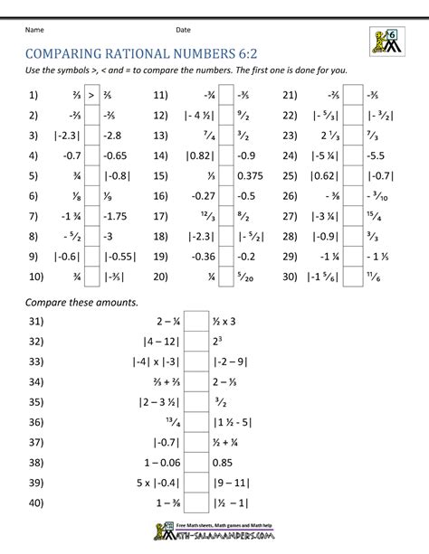 comparing rational numbers worksheet